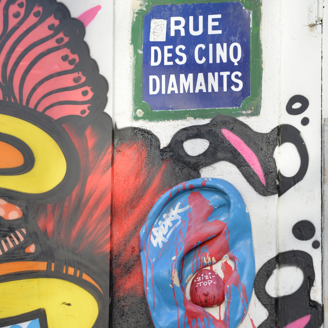 Panneau de rue et street art dans le 13e arrondissement | © Shutterstock 507992404